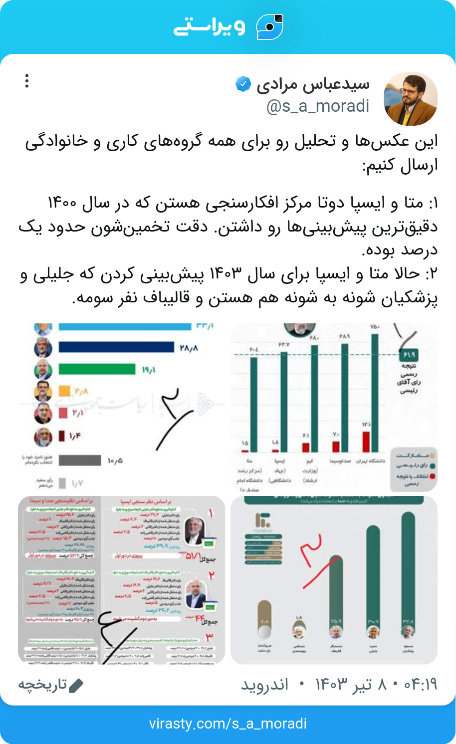 جلیلی در نظرسنجی ها چه رتبه ای دارد؟